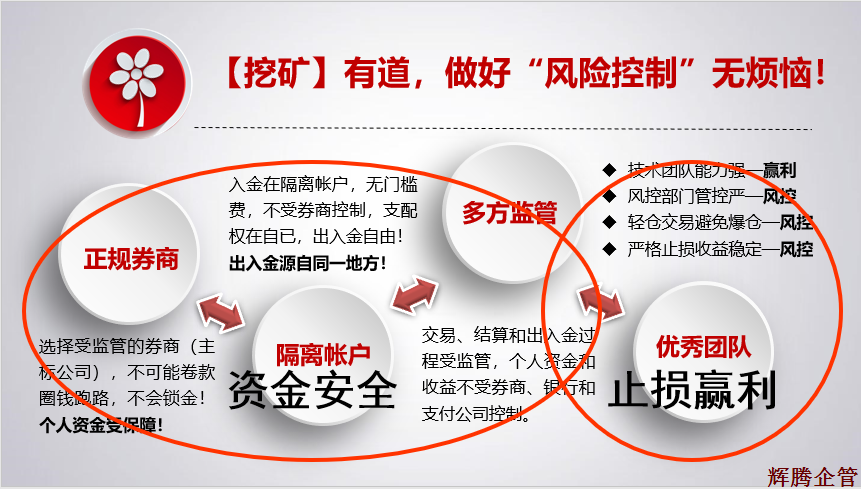 風(fēng)險(xiǎn)控制.png
