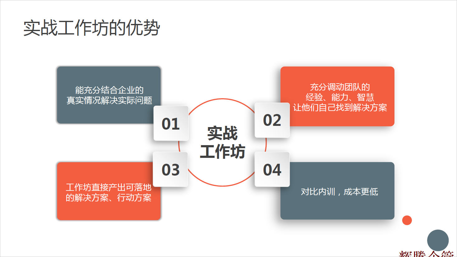 5 實(shí)戰(zhàn)工作坊的優(yōu)勢(shì).png