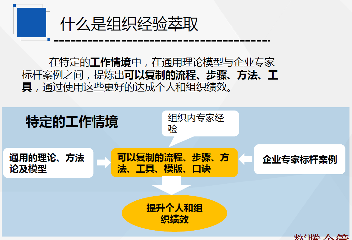 經(jīng)驗(yàn)萃取的含義.png
